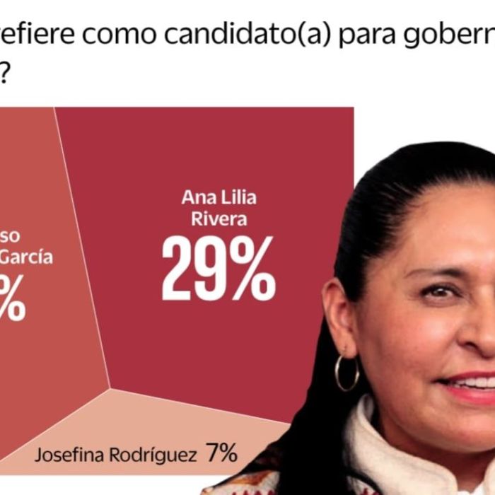 Ana Lilia Rivera lidera la interna de Morena en Tlaxcala, según medición reciente